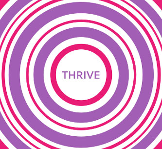 level thrive review
