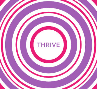 level thrive review