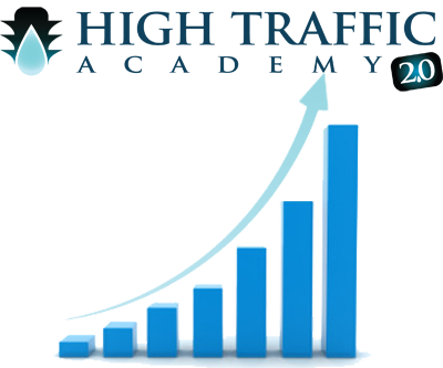 internet marketing academy